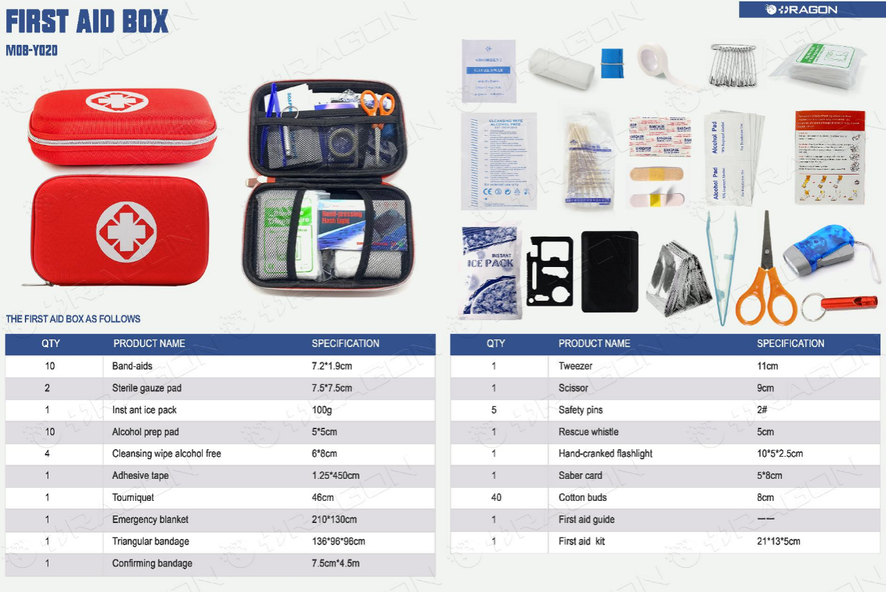 First Aid Kit
